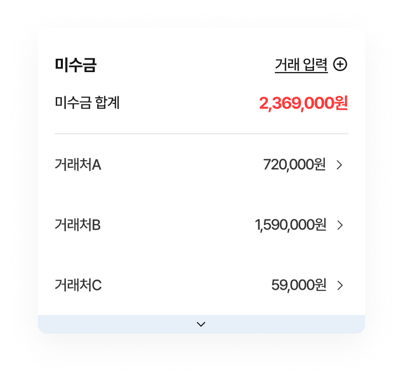 미수금 이미지